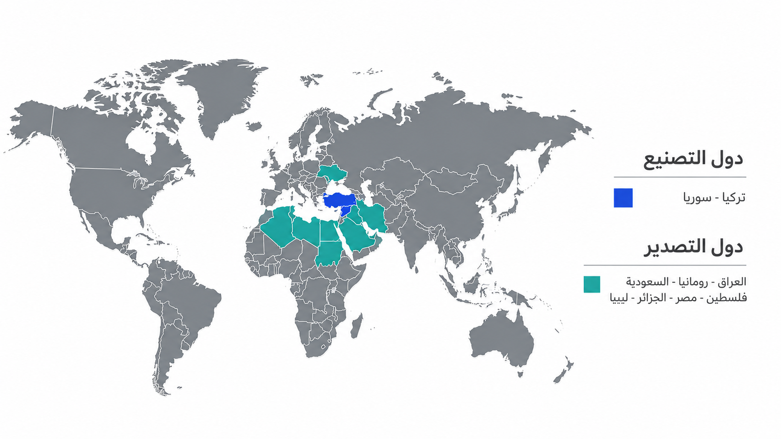Export Map