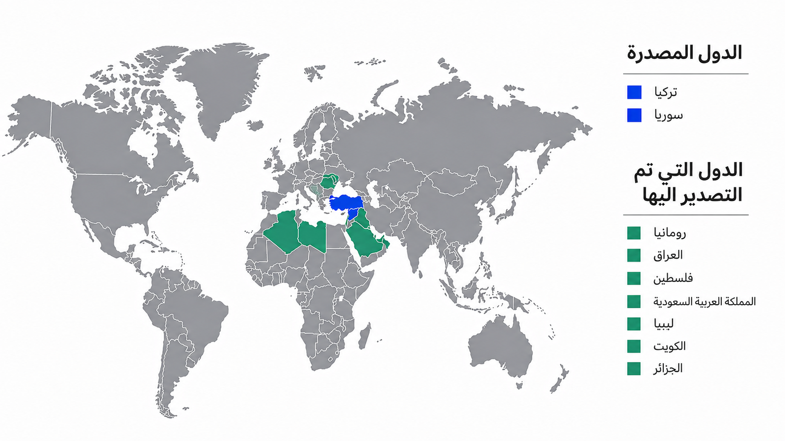 Export Map